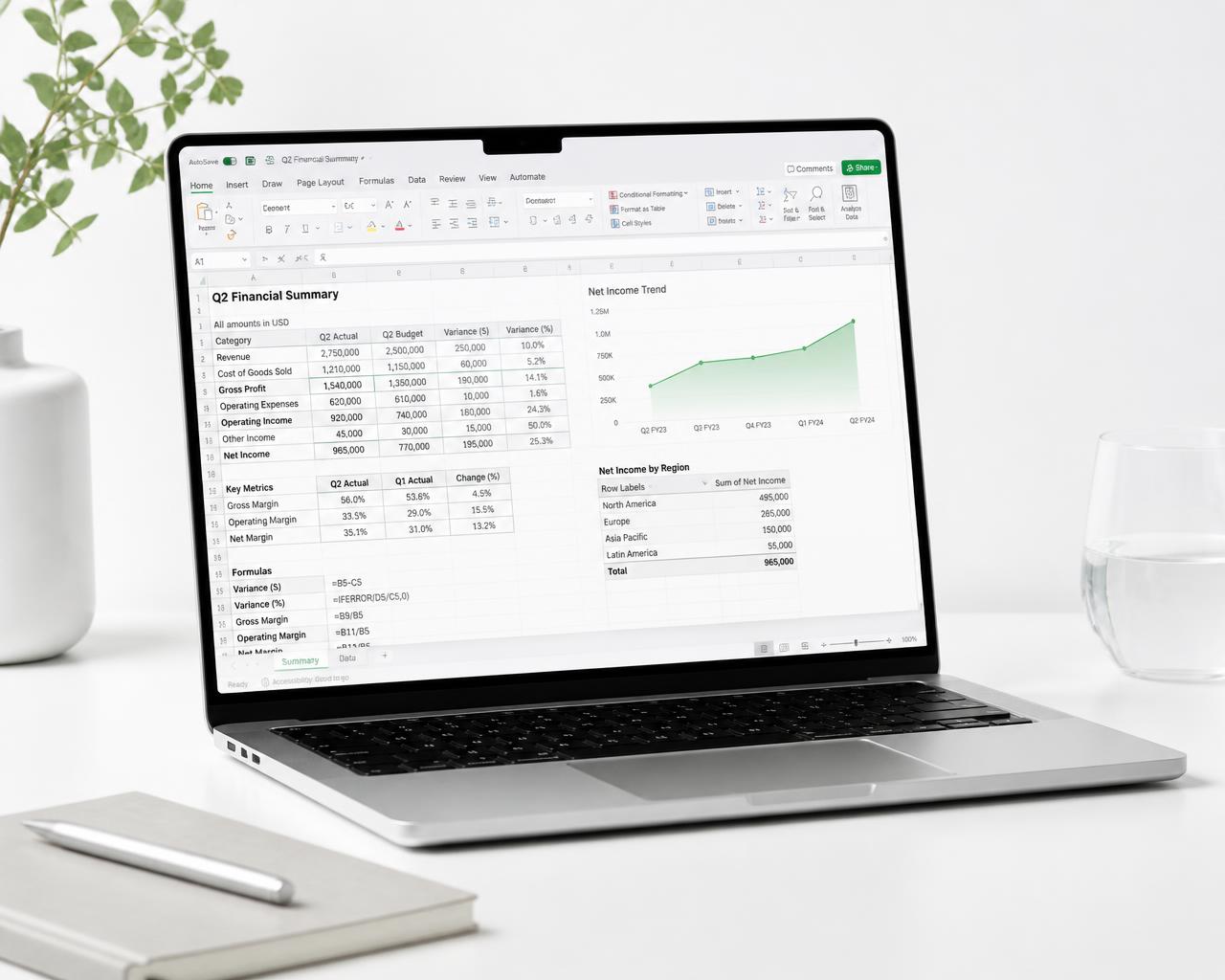 Notebook exibindo uma planilha de Excel com fórmulas, tabela dinâmica e gráfico
