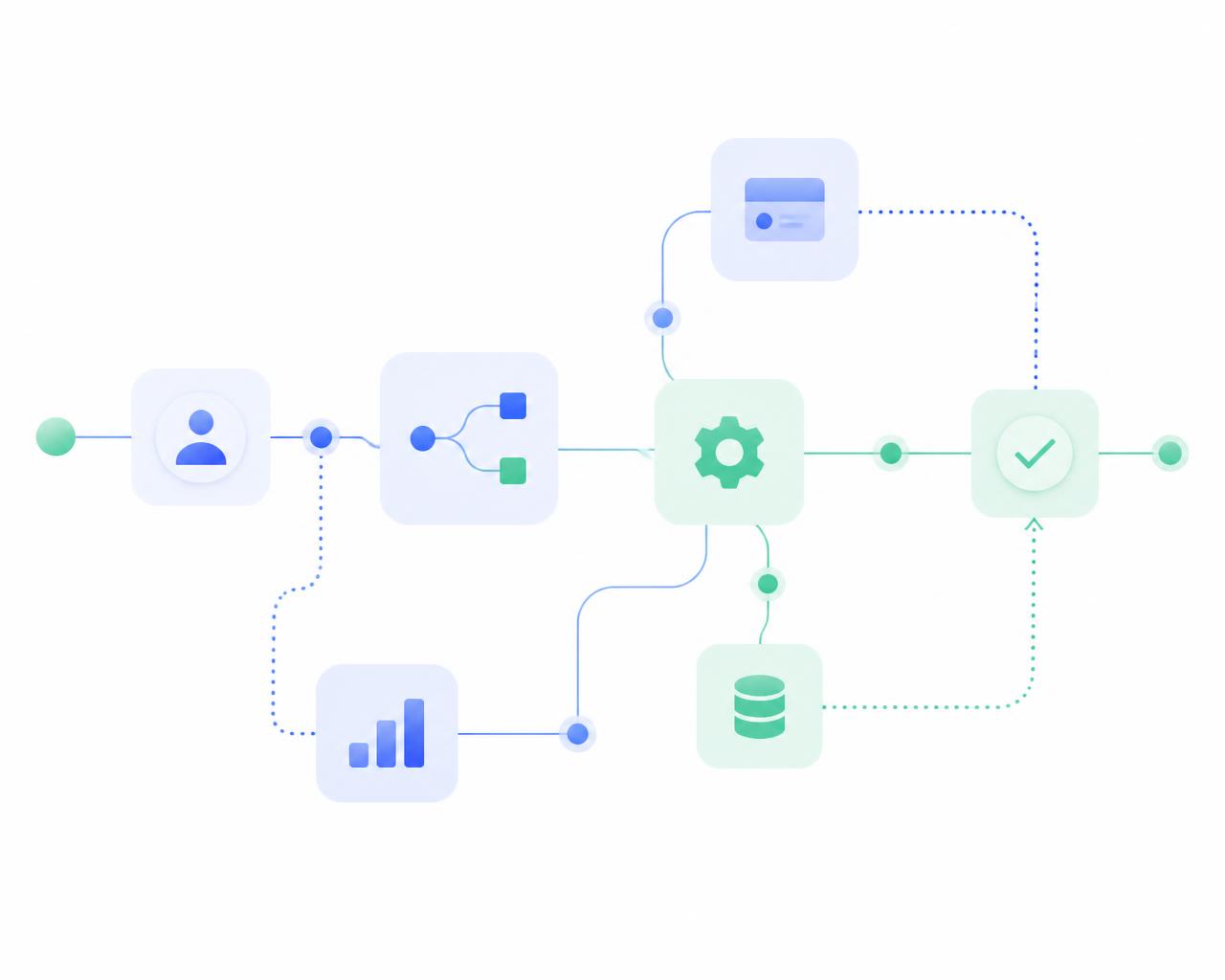 Ilustração de fluxo automatizado conectando etapas de trabalho com inteligência artificial