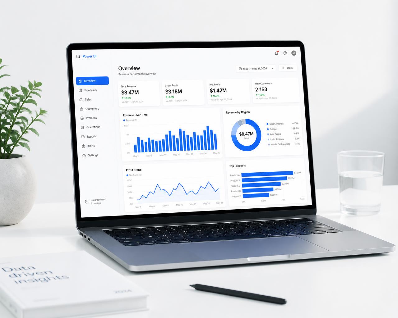 Notebook exibindo um dashboard profissional de Power BI com indicadores e gráficos